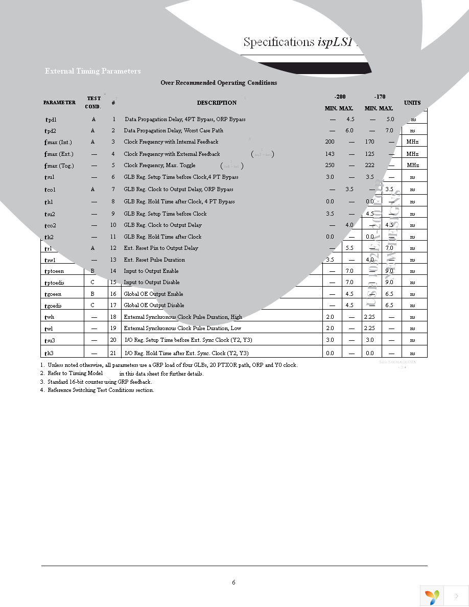 ISPLSI 1032EA-100LT100 Page 6